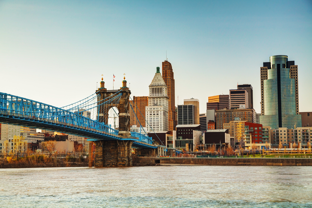 Cincinnati skyline with bridge and water front